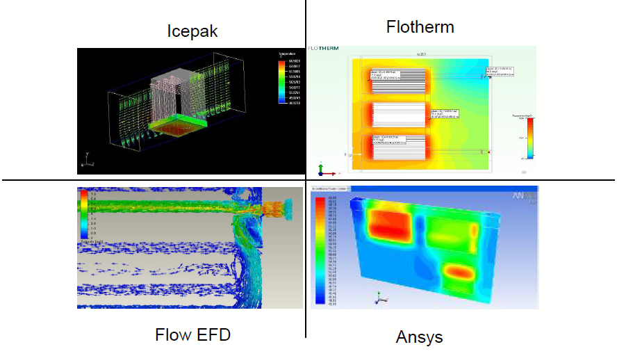 Cowin Thermal heat sink design